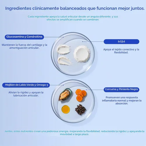 Vista 6 de Masticables de cadera y articulaciones para perros - Glucosamina