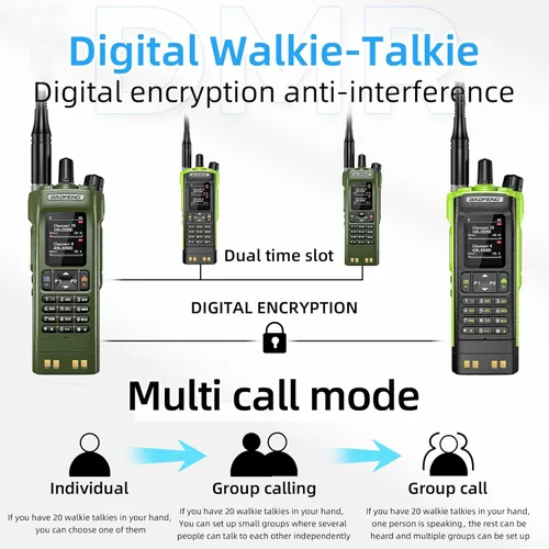 Vista 5 de BAOFENG DM32 DM-32UV DMR Radio Walkie Talkies de largo alcance Radio digital bidireccional Radio jamón de alta potencia de 10 W
