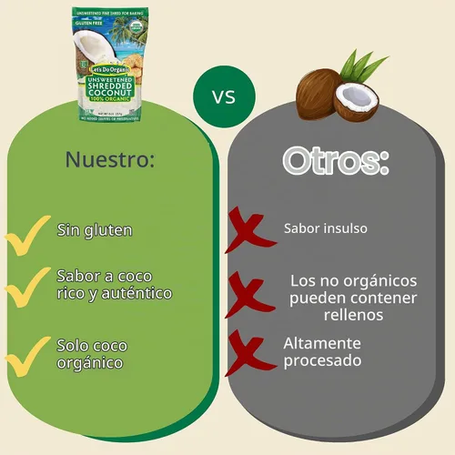 Vista 6 de Let's Do... Coco orgánico rallado, sin azúcar, paquetes de 8 onzas (paquete de 12)