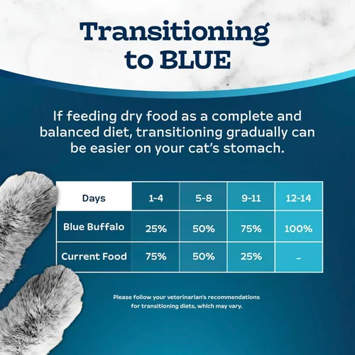 Vista 8 de Blue Buffalo Tastefuls Weight & Hairball Control Alimento seco natural para gatos adultos, bolsa resellable de 3 libras