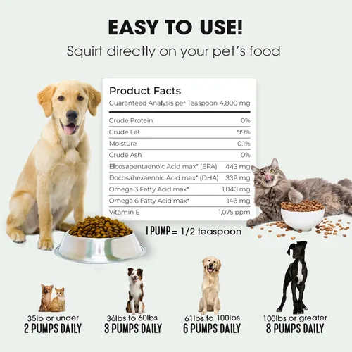 Vista 6 de Iceland Pure - Aceite de salmón salvaje de Alaska para perros y gatos 1,043 mg de omega-3 por cucharadita Mezcla de aceite de salmón y abadejo