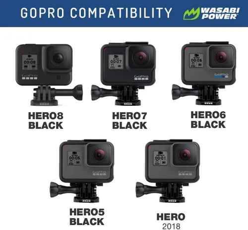 Vista 2 de Wasabi Power HERO8 Batería (paquete de 4) y cargador dual para GoPro Hero 8 negro (todas las características disponibles), Hero 7 Black, Hero 6
