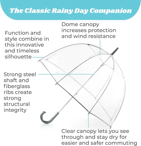Vista 11 de Totes Adult Clear Bubble Umbrella with Dome Canopy and Lightweight Wind and Rain Protection