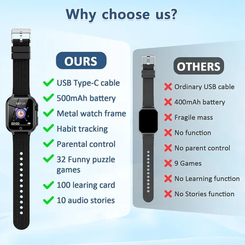 Vista 6 de Reloj inteligente para niños de 5 a 12 años, regalo de cumpleaños para niños y niñas, reloj con pantalla táctil HD con 32 juegos, cámara, grabadora