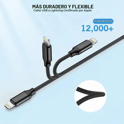 Vista 6 de Cargador rápido para iPhone, paquete de 2 cargadores de iPhone de 10 pies de 2.1 A, cargador USB de doble puerto, adaptador de enchufe con cable