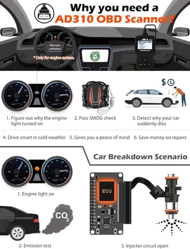 Vista 2 de ANCEL AD310 Escáner universal clásico mejorado OBD II, Lector de códigos de errores para motor de auto, Herramienta de escaneo de diagnósticos CAN