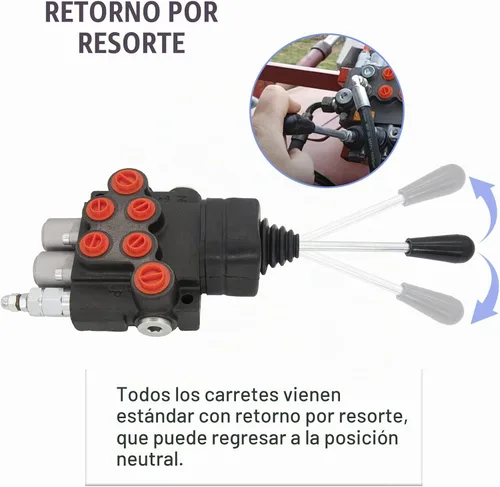 Vista 5 de [Usado] Válvula hidráulica de 2 bobinas, válvula de control direccional hidráulica, válvula de control de joystick hidráulico de 11 GPM
