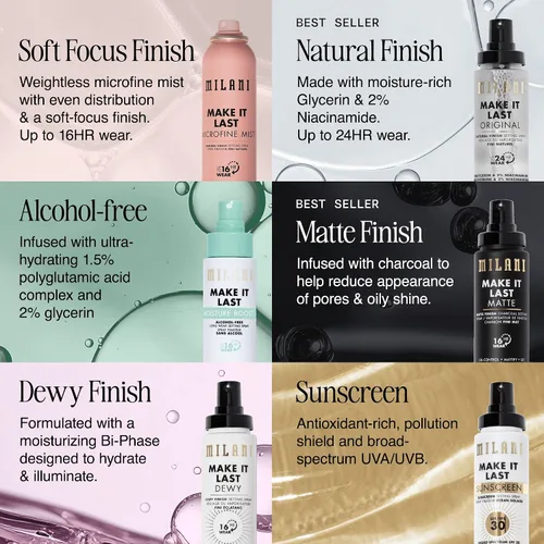 Vista 8 de Milani Spray de fijación y base de maquillaje + protector solar, protector solar duradero para la cara - SPF 30 Protección UVA y UVB Fórmula rica