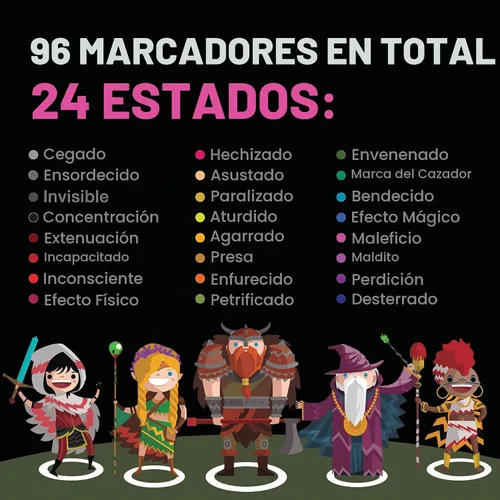 Vista 4 de 96 marcadores de efectos de estado Figuras DND acrílicas 24 anillos de condiciones Accesorios DND para RPG como Calabozos y Dragones 5ª edición