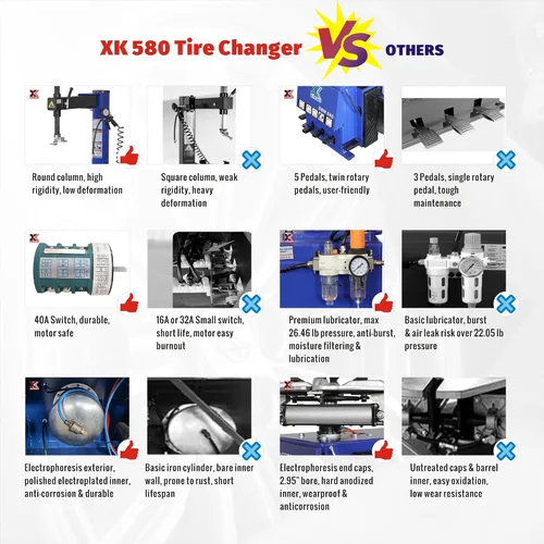 Vista 4 de XK Cambiador de neumáticos de 1.5 caballos de potencia, combo balanceador con abrazadera de llanta 580-680 Max Tire Diameter 37 in 2.0HP Multi