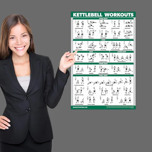 Vista 4 de QUICKFIT - Juego de 2 pósteres de ejercicio de entrenamiento con pesas rusas, volumen 1 y 2, gráfico laminado - 18 x 24 pulgadas