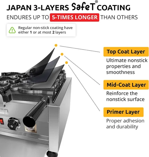 Vista 2 de Comercial Eléctrico Japón Boca Abierta Pescado Waffle Hierro Helado Máquina Taiyaki Maker Máquina y dispensador de masa y cuchara de relleno
