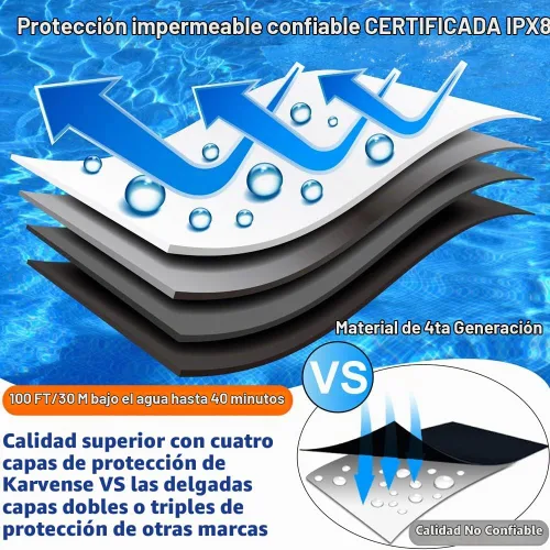 Vista 5 de Funda impermeable flotante para teléfono, bolsa impermeable con cordón para teléfono celular para iPhone, Samsung Galaxy, Pixel, bolsa seca
