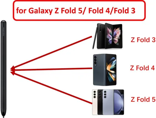 Vista 2 de Galazy Z Fold Edition - Lápiz capacitivo S Pen Fold 6/5 S de repuesto, para Samsung Galaxy Z Fold 6/Fold 5/Fold 4/Fold 3 + puntas/puntas (negro).