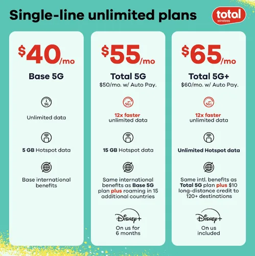 Vista 3 de Total Wireless iPhone 11, 64GB, Negro - Teléfono inteligente prepago (bloqueado)