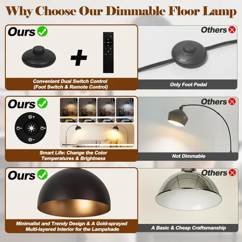 Vista 6 de Lámparas de pie de arco de bronce para sala de estar regulables – Lámpara de arco LED de 9W mejorada con 4 temperaturas de color, lámpara de pie