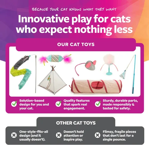 Vista 4 de SmartyKat Catnip - Juguetes para gatos
