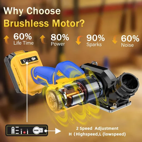 Vista 2 de Herramienta de corte inalámbrica compatible con batería DeWalt de 20 V MAX Sierra compacta sin escobillas con cuchillas de 3 pulgadas, mini sierra