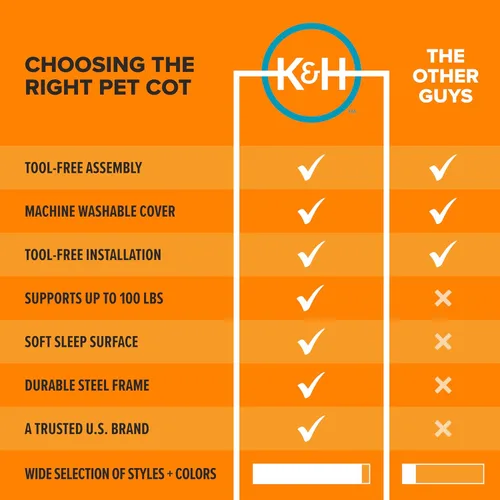 Vista 5 de K&H Cama elevada para gatos, cuna hamaca para mascotas, cama