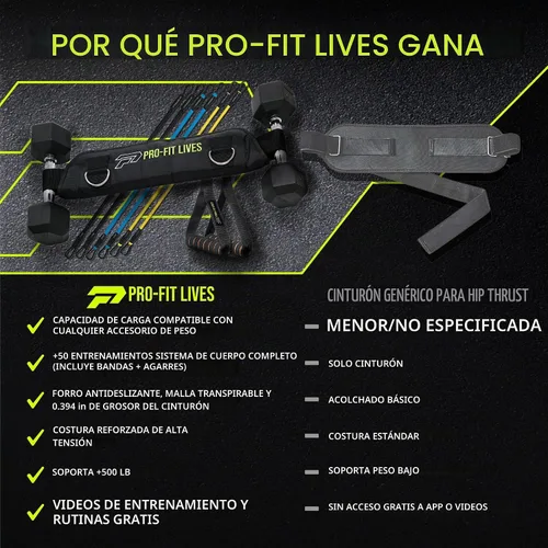 Vista 7 de Cinturón de empuje de cadera para mancuernas, cinturón de peso ajustable con bandas de resistencia y asas para entrenamientos de cuerpo completo, se