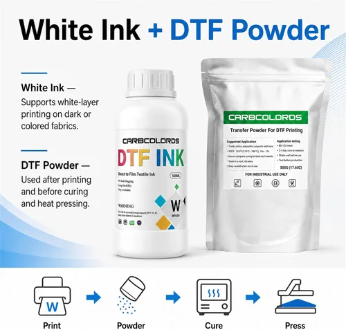 Vista 5 de Kit de conversión de tinta DTF para impresoras DTF de inyección de tinta A4 y A3, tintas CMYK de 8.5 fl oz + tinta blanca de 16.9 fl oz + 17.64 oz
