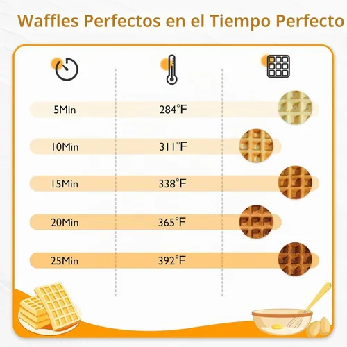 Vista 6 de Fabricante de Waffles de 4 Rebanadas con Superficie Antiadherente, Plancha para Waffles de 1200W, Control de Tiempo y Temperatura, Pantalla LCD