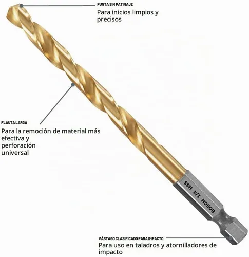 Vista 2 de Bosch TI2159IM - Broca recubierta de nitruro de titanio Impact Tough™ de 1/2 pulgada