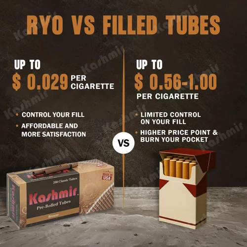 Vista 5 de Kashmir Tubos de cigarrillos de bronce de 3.307 in – 200 tubos vacíos tamaño King con filtros – Tubos de papel de cigarrillo marrón de papel natural