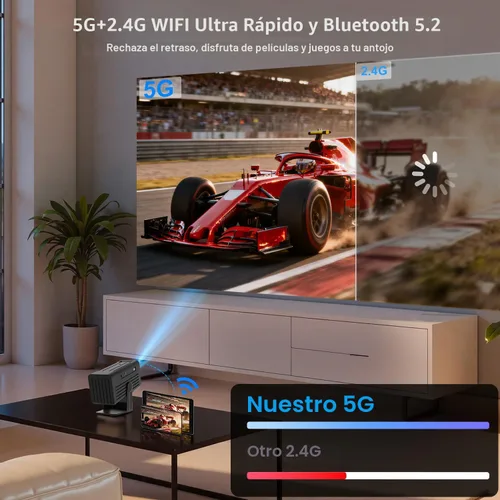 Vista 3 de Mini proyector, proyector portátil compatible con 4K, proyector de películas para exteriores Full HD 1080P con WiFi6 y Bluetooth
