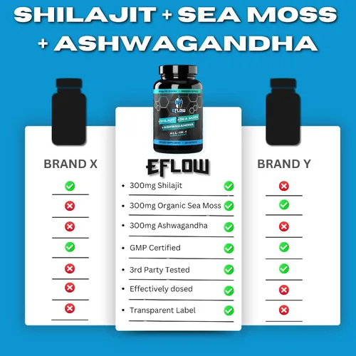 Vista 7 de eFlow Nutrition Shilajit Capsules, Ashwagandha, musgo marino [todo en 1], oligominerales [todo en 1], ácido fúlvico, Shilajit puro del Himalaya