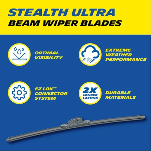 Vista 4 de Michelin 19-1515SUBA Stealth Ultra Twin Pack Escobilla Limpiaparabrisas de 15 pulgadas Se Adapta a Modelos Selectos de Jeep, Ford, Dodge, Toyota