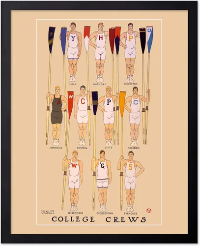 Vista 66 de Poster Master Póster vintage de Edward Penfield – Impresión de ilustración retro – Regalo para artistas, amigos – Equipos universitarios, remo Ivy
