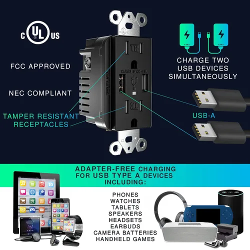 Vista 3 de Dependable Direct - 2 puertos USB de alta velocidad 4.8A y 15 A dúplex, resistencia a la manipulación y receptáculo de pared, incluye placa de pared
