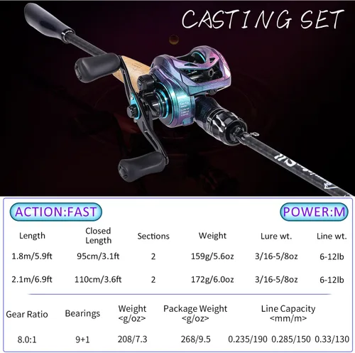 Vista 6 de Sougayilang Baitcasting Fishing Rod Reel Combo,2 Pieces Medium Heavy Baitcasting Pole with High Speed Casting Reel Baitcaster Combo