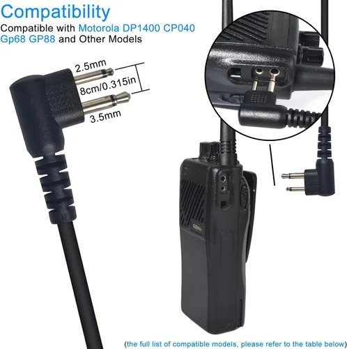 Vista 2 de Auricular de vigilancia Walkie-Talkie para Motorola CP185 CP200 BPR40