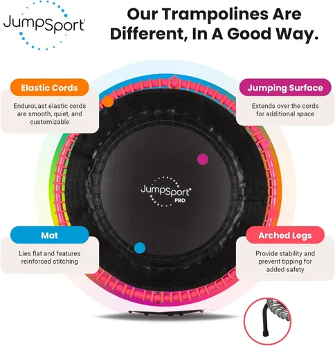 Vista 4 de JumpSport 350 PRO 39 Inch Fitness Trampoline Indoor Rebounder Cardio Workout Equipment 300 lb Capacity