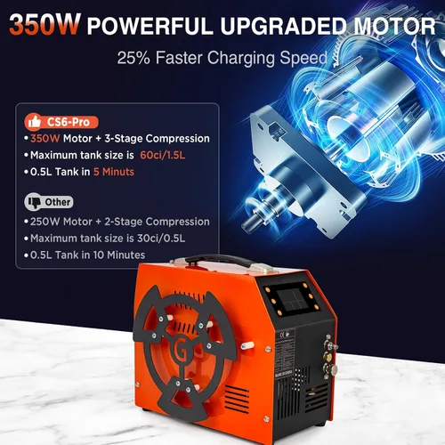 Vista 7 de Compresor de aire PCP 4500 PSI / 30 MPa, motor de 350 W, pantalla LCD, parada automática, sin agua/aceite, adaptador integrado de 600 W, 12 V CC
