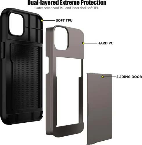 Vista 201 de Nvollnoe - Funda para iPhone 14 con tarjetero [tienda de 5 tarjetas] Negro - Almacenamiento más grande
