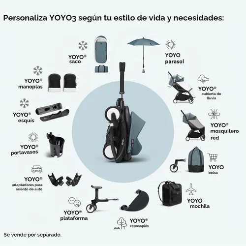 Vista 6 de Stokke YOYO Footmuff Agua