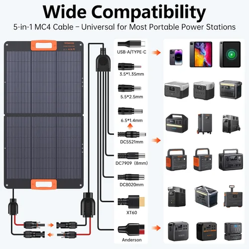 Vista 3 de Panel solar de 100 W, paneles solares portátiles tipo N 16BB para central eléctrica, panel solar plegable, QC3.0 USB-A y tipo C, 25% de alta