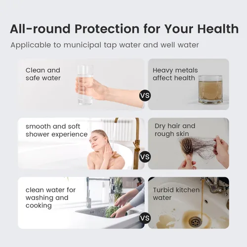 Vista 8 de Waterdrop Sistema de filtro de agua de 3 etapas para toda la casa, reduce el hierro y el manganeso, con filtros de carbono y sedimentos, filtración