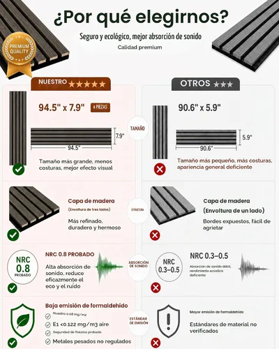 Vista 5 de Paneles de listones de madera acústica insonorizados, paquete de 4 Nogal oscuro