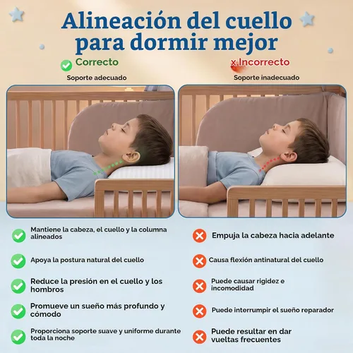 Vista 8 de Utopia Bedding Almohada juvenil (blanco, paquete de 2), almohada infantil de 16 x 22 pulgadas para dormir, funda de mezcla de algodón suave