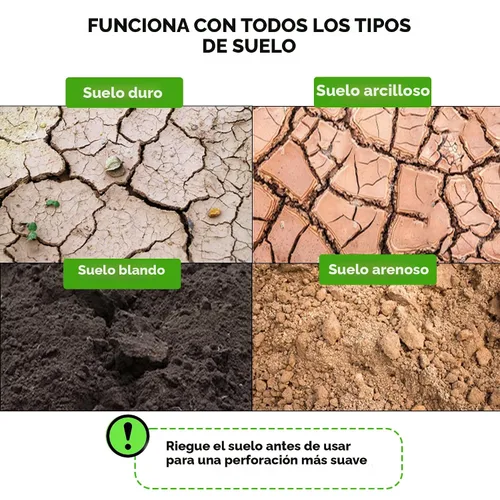 Vista 3 de Paquete de 4 brocas de taladro para plantar – Herramienta de agujero en espiral de jardín y plantador de bulbos para agujeros de paraguas