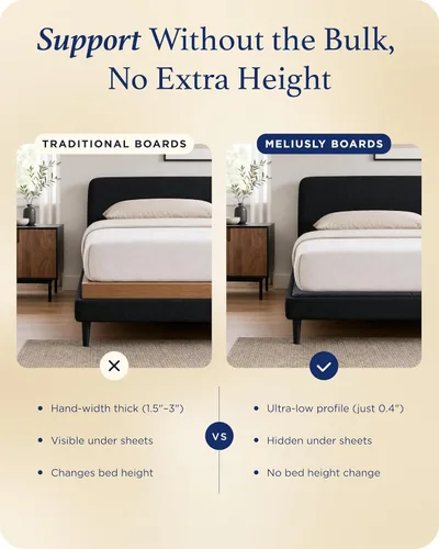 Vista 5 de Original Bunkie Board Twin - Paquete de 2 (38 x 75), soporte para debajo de Tabla de soporte de cama antideslizante y transpirable para marco
