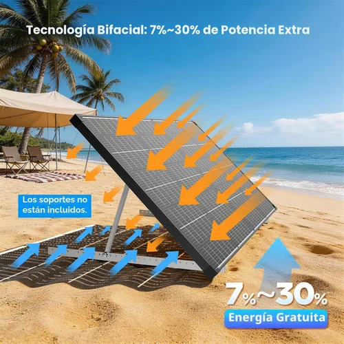 Vista 5 de 215W 4-Modules Panel Solar Bifacial Anti-Shading