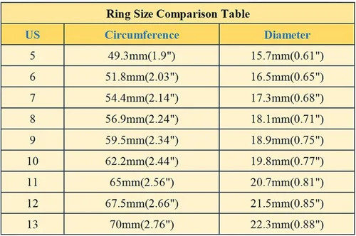 Vista 7 de Nylry Anillos giratorios de acero inoxidable de titanio con piedras de circonita cúbica anillos de ansiedad para mujeres y hombres anillo de promesa