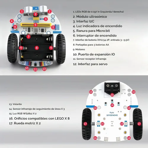 Vista 2 de Coche inteligente Micro:bit con tutorial detallado de programación gráfica y microPython de MakeCode, seguimiento de línea IR y módulos de luz RGB