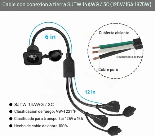 Vista 3 de Enchufe de Puerto de CA de 15A - Toma de Entrada de Alimentación de 125V con Cable de Extensión Doble de 18 Pulgadas, Enchufe NEMA 5-15 con Entrada