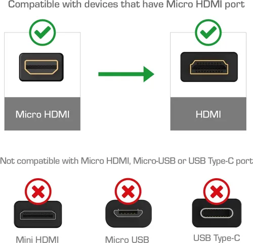 Vista 4 de Cmple - Cable micro HDMI a HDMI de 3 pies, cable micro HDMI macho a macho 4k para cámara de captura de tarjeta, cámara de vídeo, cámara de acción